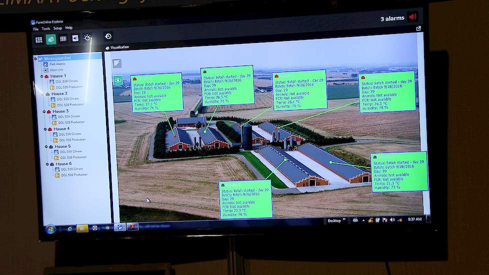 SKOV presenteerde hun nieuwe management onderdsteunend systeem FarmOnline. „Met FarmOnline kan een pluimveehouder op afstand op zijn laptop of smartphone bekijken wat bijvoorbeeld de staltemperatuur is”, zegt Henny de Haas van SKOV. „Een pluimveehouder ka