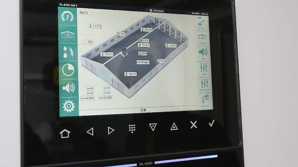 Net als in zijn andere stallen koos hij voor een pluimveecomputer van Stienen. Op het beginscherm kan hij veel data zien waaronder de temperatuur op vier plekken van de stal.